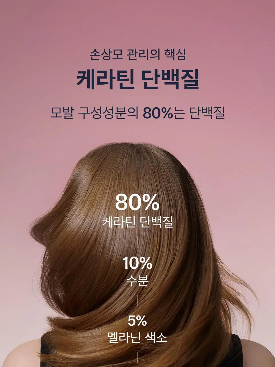 [단독기획/증정] 어노브 딥 데미지 리페어 헤어 마스크 (헤어 트리트먼트) 텐더블룸 207ml+100ml 상세페이지 11